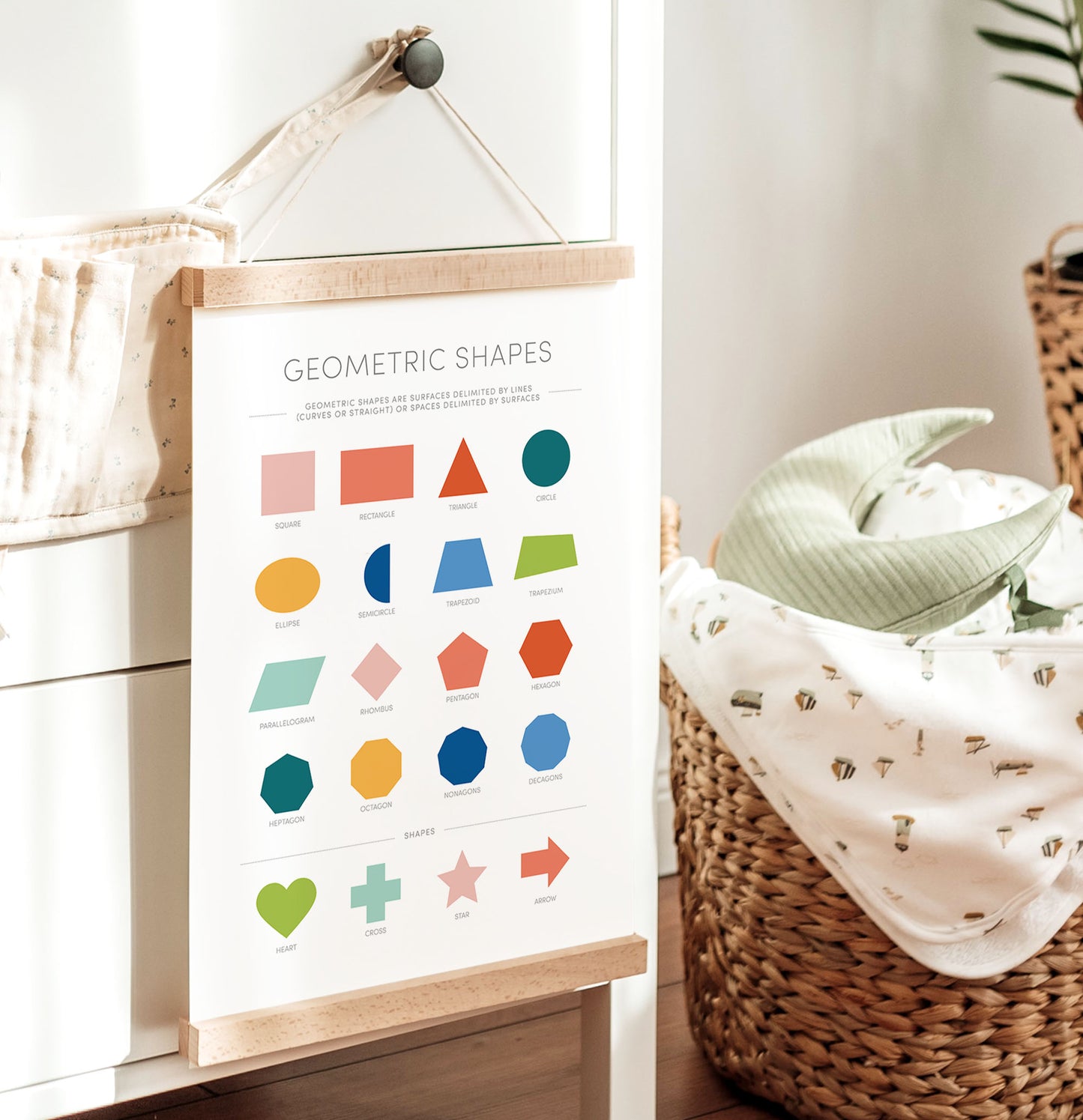 Geometric Shapes Poster – Math Educational Wall Art