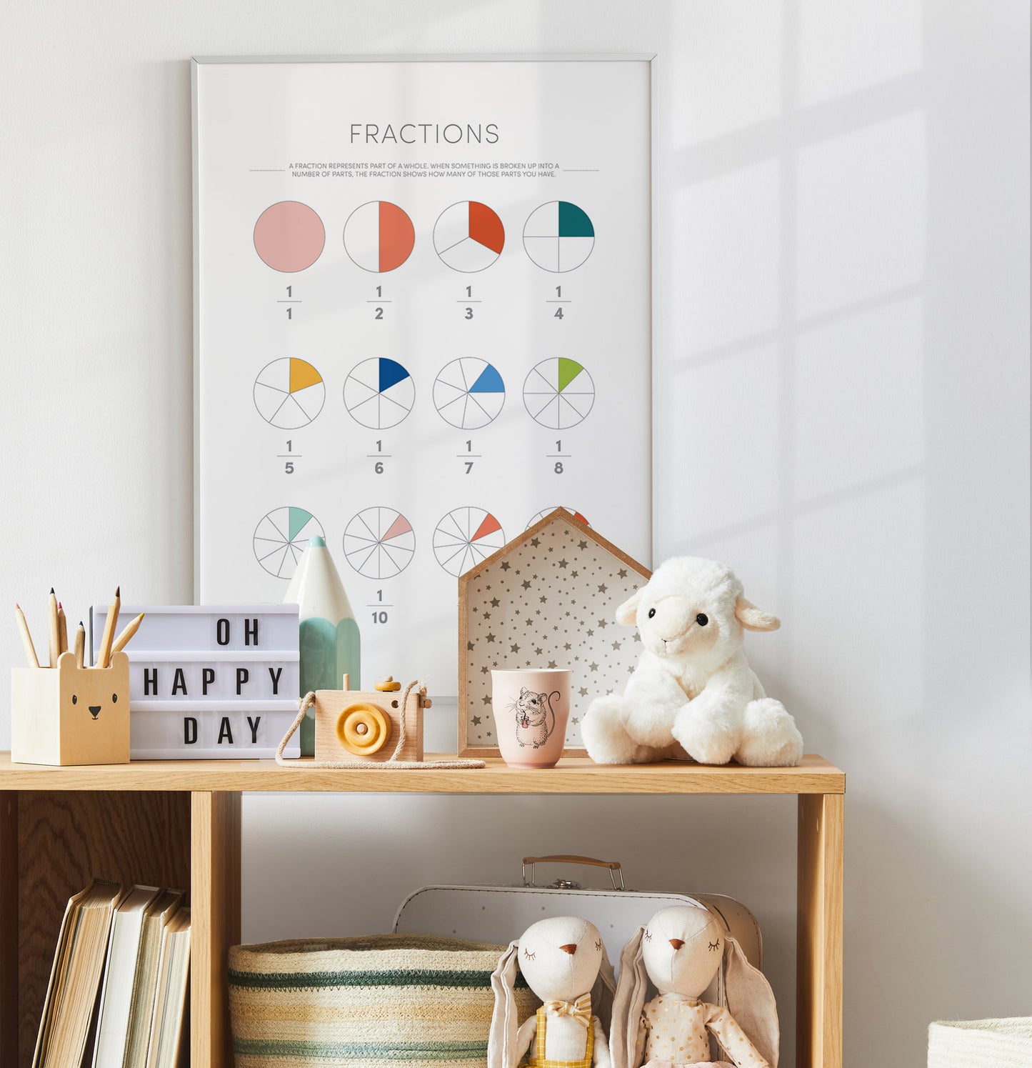 Fractions Poster – Math Educational Wall Art
