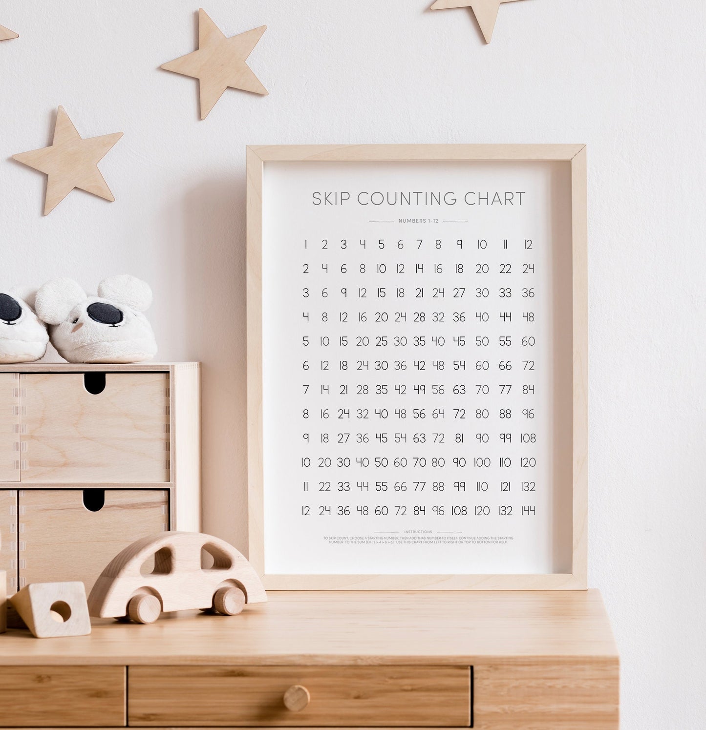 Skip Counting Poster 1–12 – Math Educational Wall Art