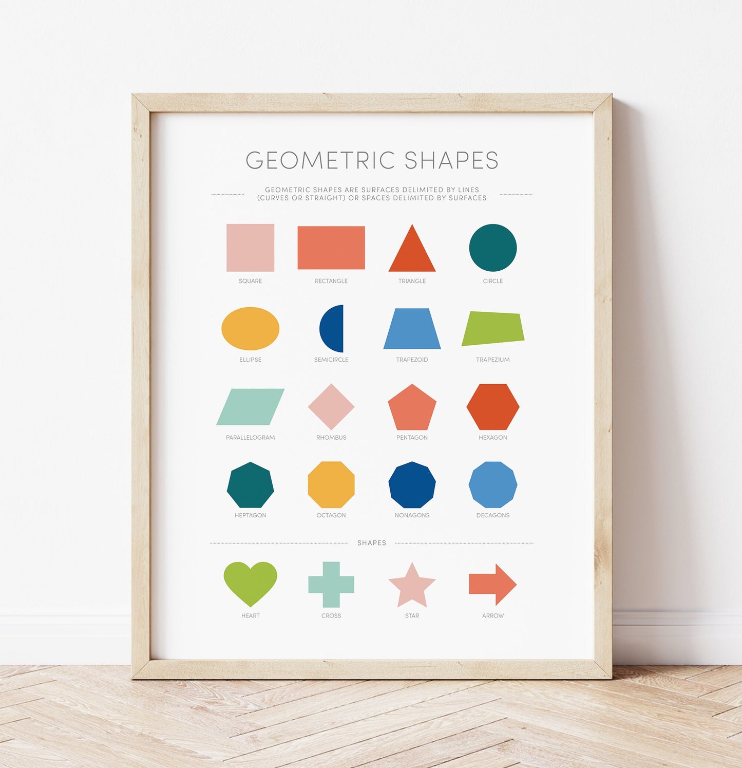 Geometric Shapes Poster – Math Educational Wall Art