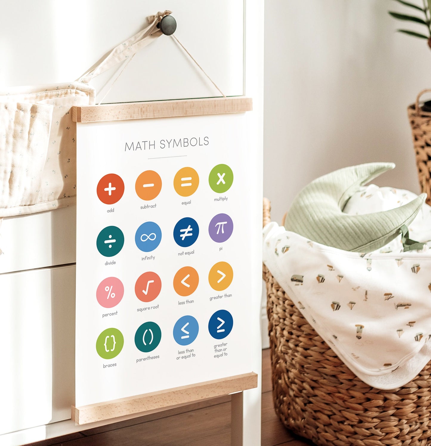 Math Symbols – Math Educational Wall Art