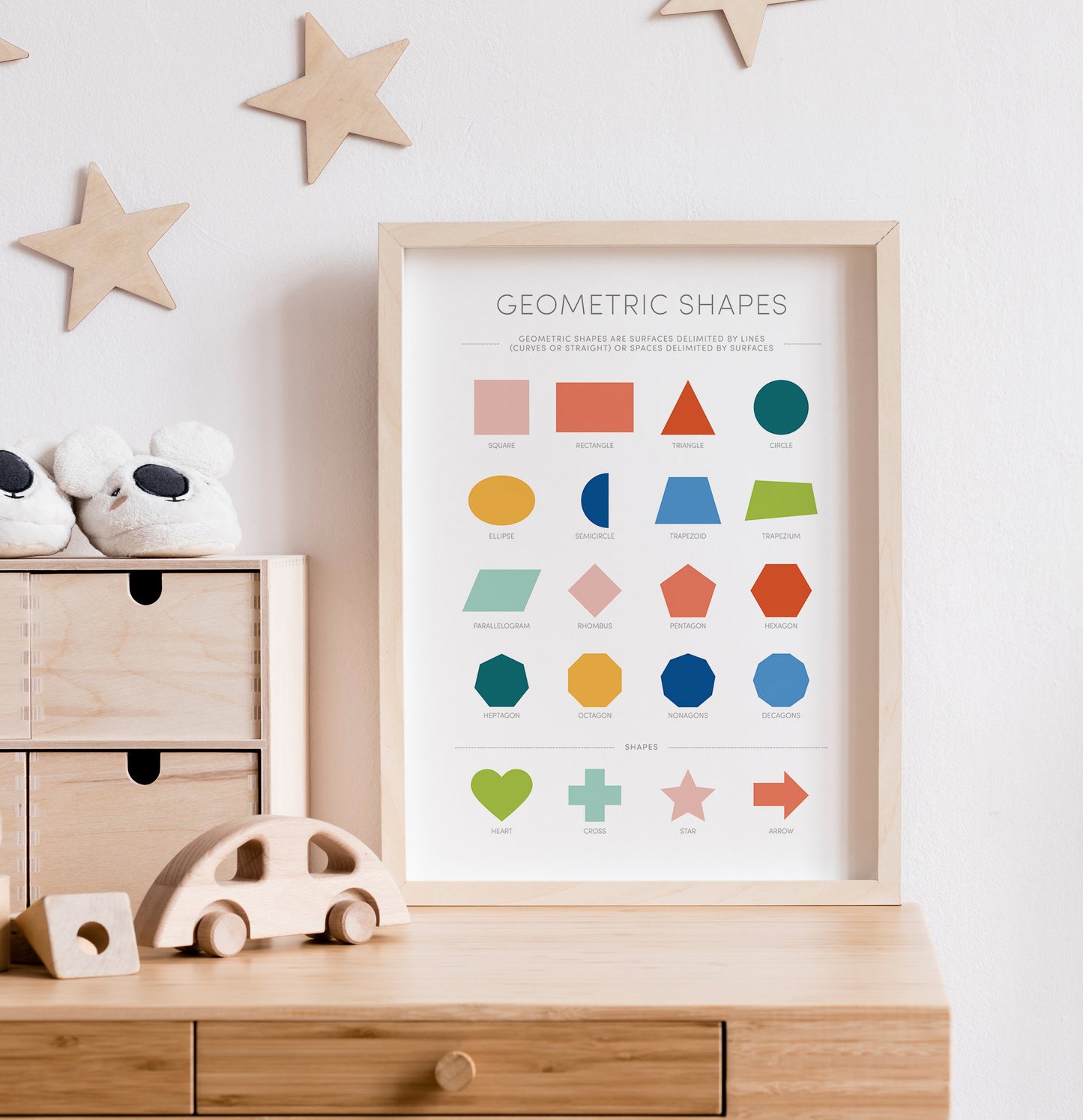 Geometric Shapes Poster – Math Educational Wall Art