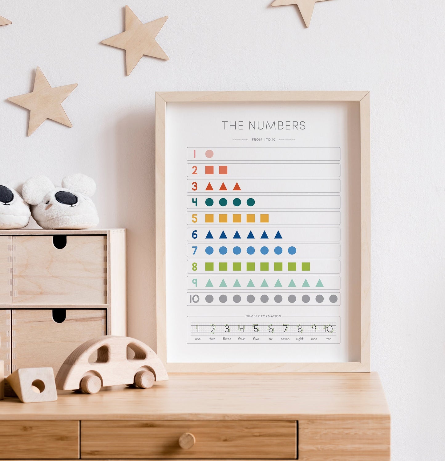 Count to 10 Poster – Bright & Fun Numbers Chart