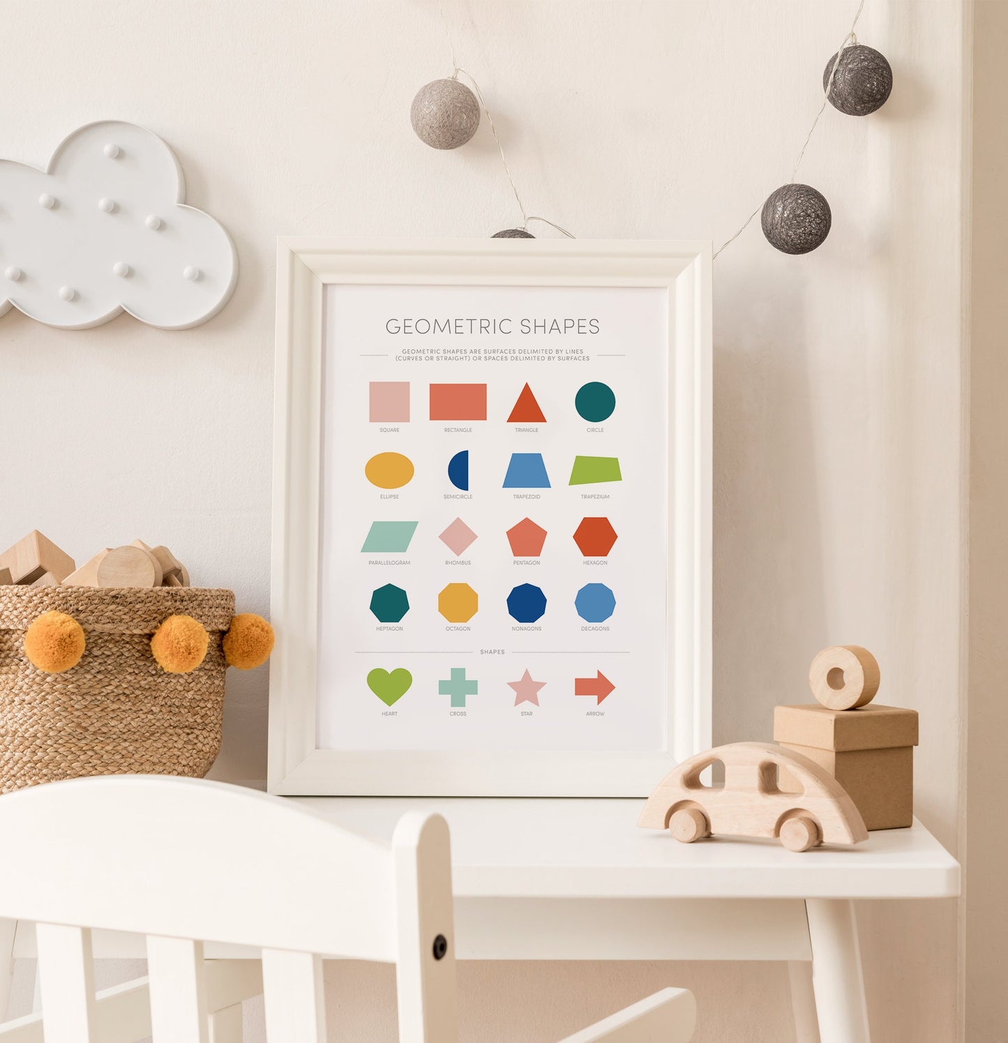 Geometric Shapes Poster – Math Educational Wall Art