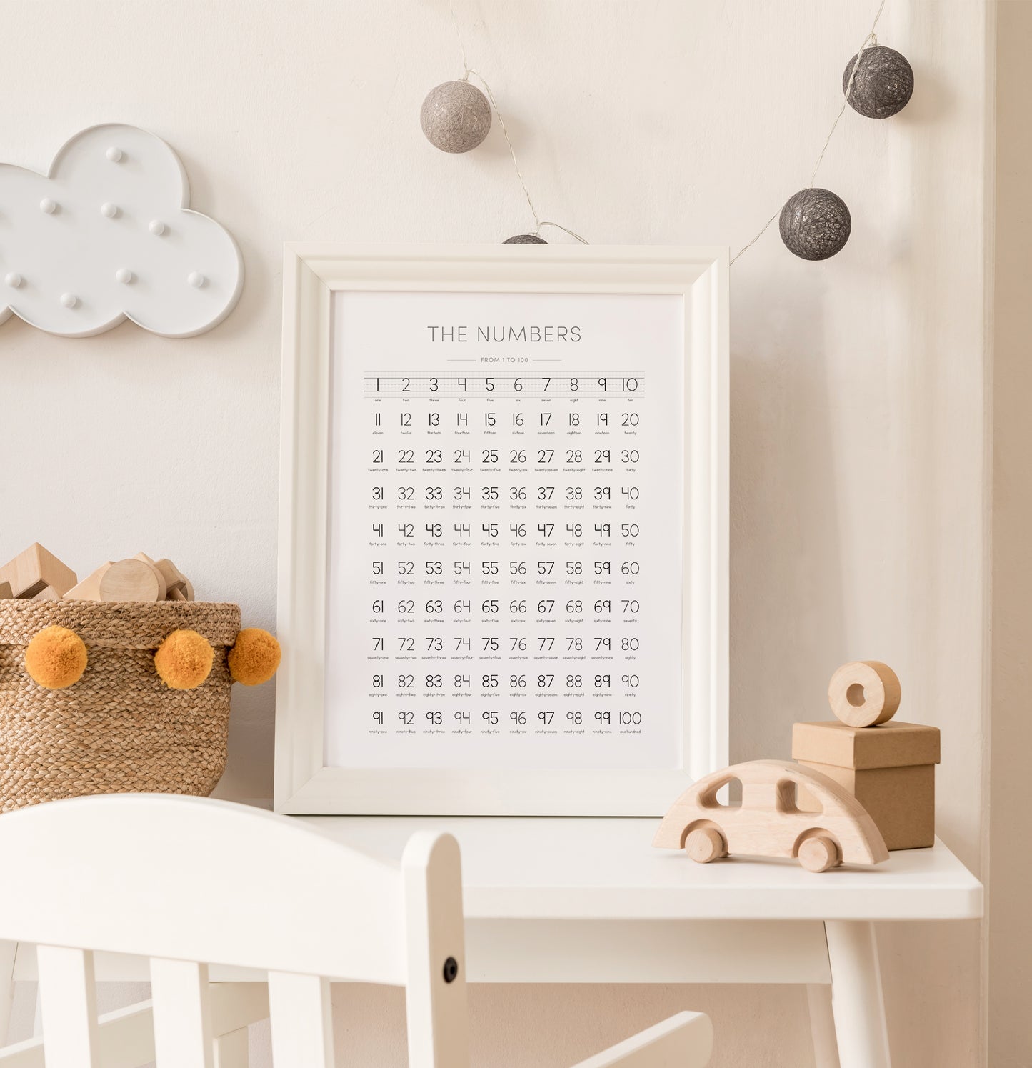 Count to 100 Poster – Includes Numbers and Words