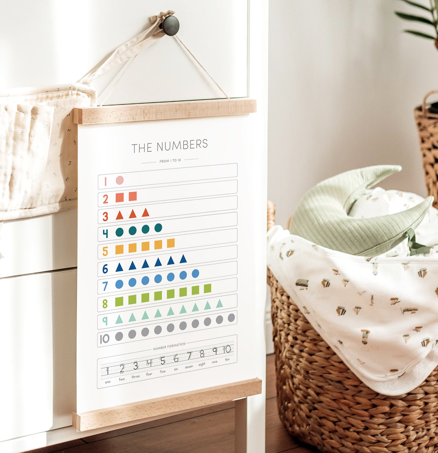 Count to 10 Poster – Bright & Fun Numbers Chart