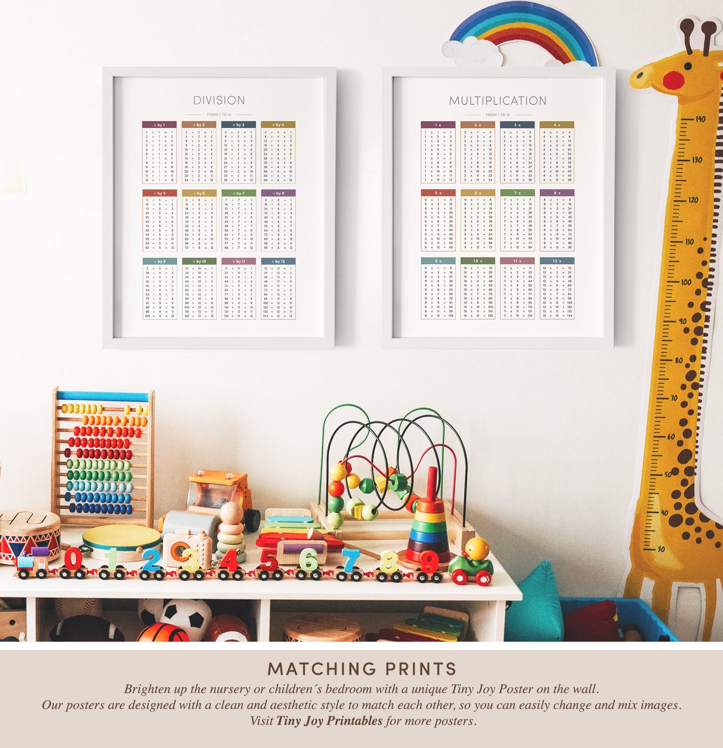 Multiplication Chart – Math Educational Wall Art
