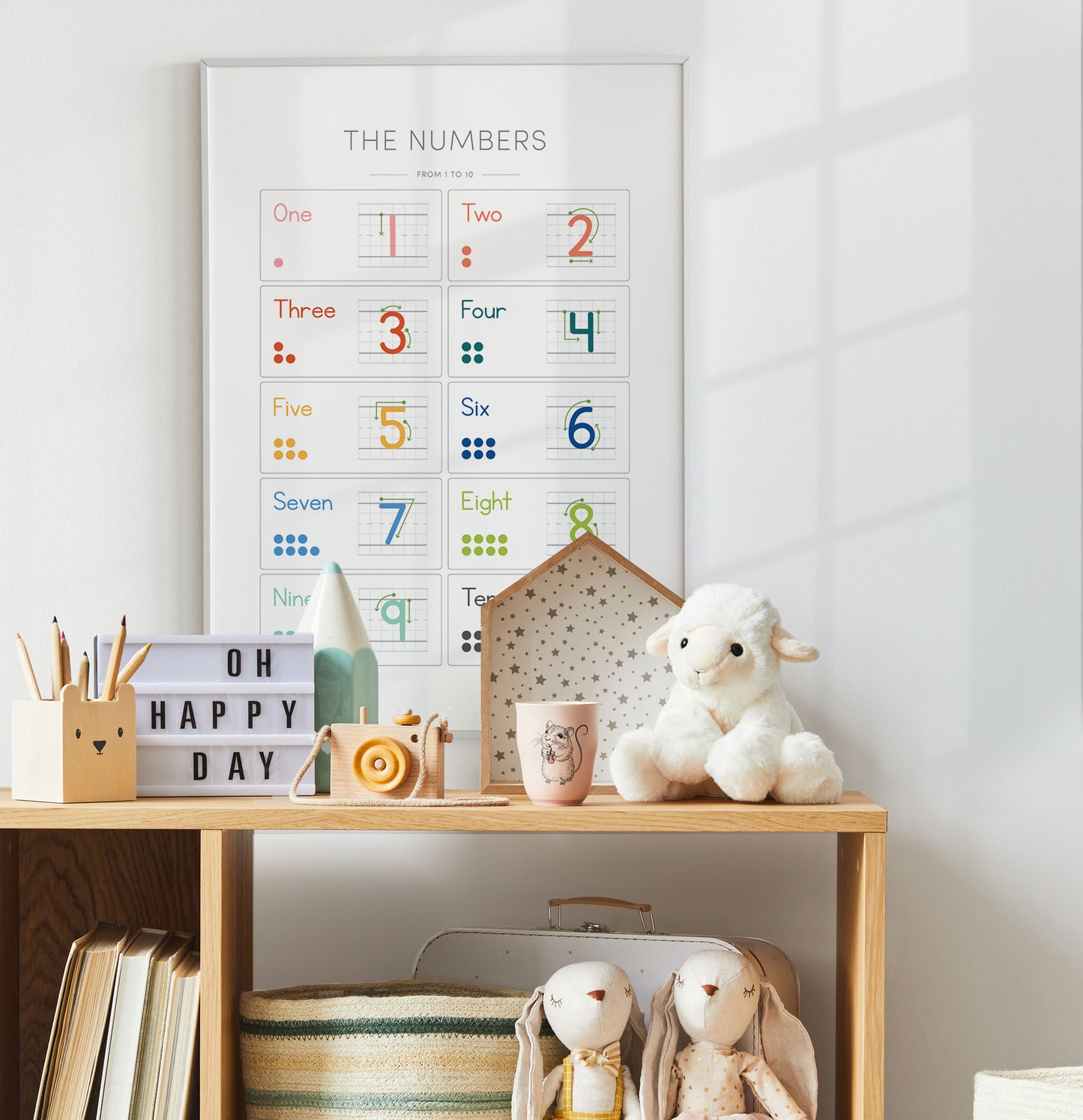 1–10 Numbers Chart – Educational Counting Poster