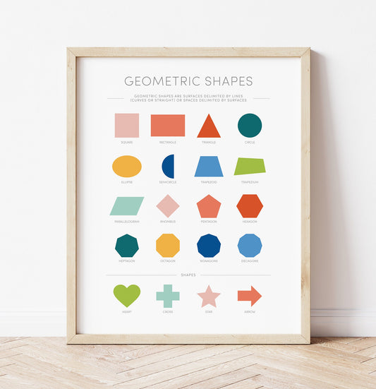 Geometric Shapes Poster – Math Educational Wall Art