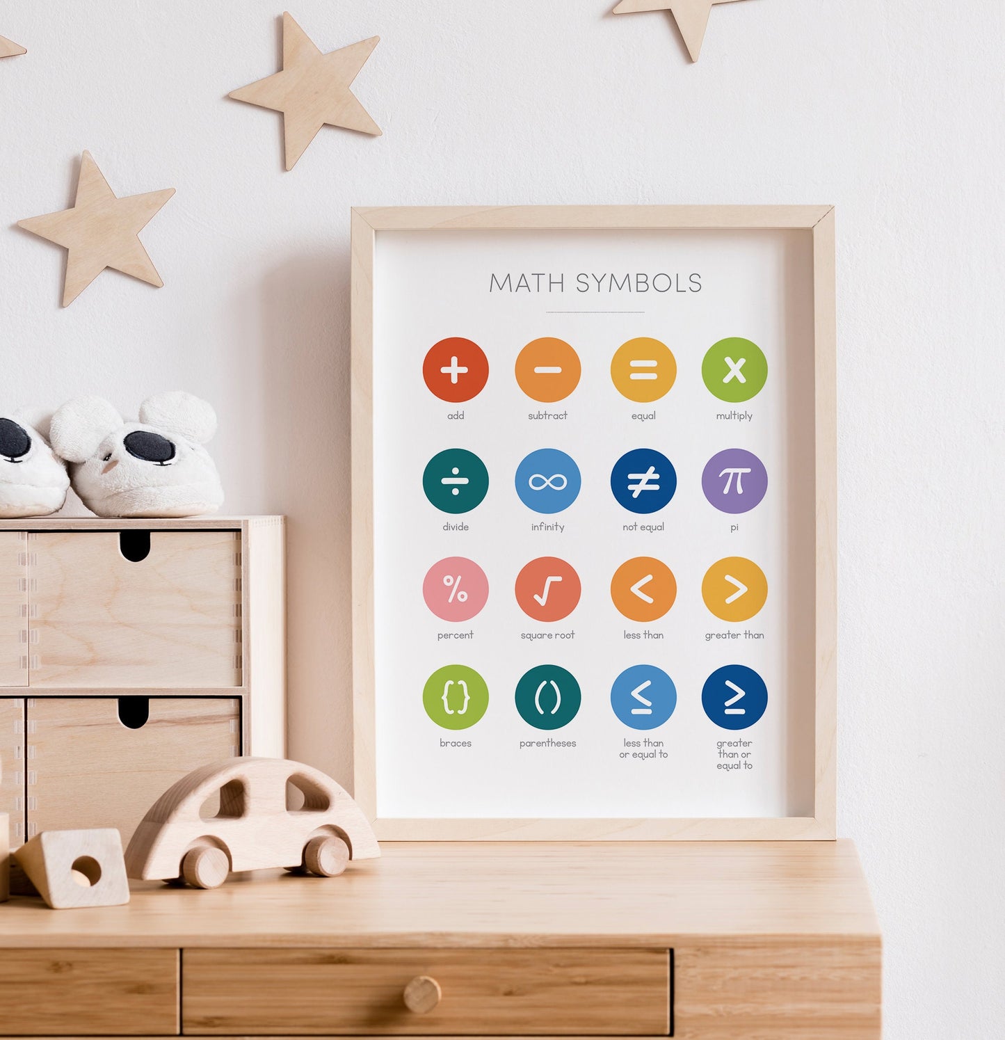 Math Symbols – Math Educational Wall Art