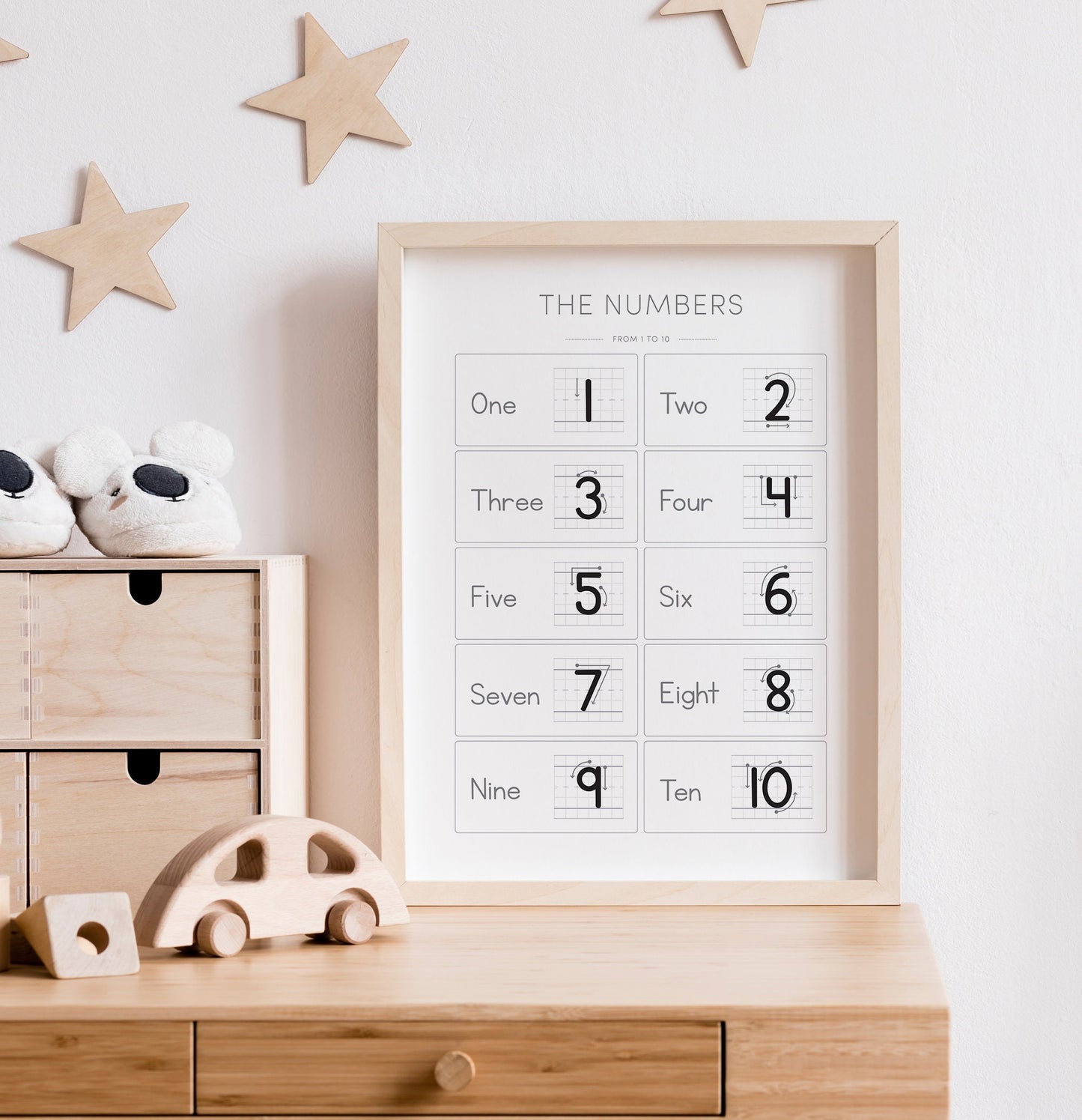 Count to 10 Numbers Poster – Math + Numbers Wall Art
