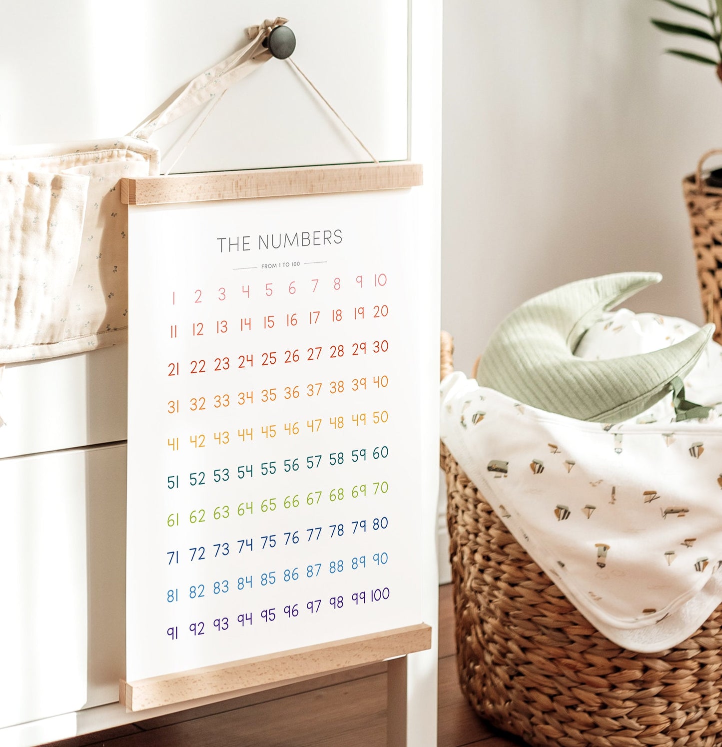 1–100 Numbers Chart Colorful – Math + Numbers Wall Art