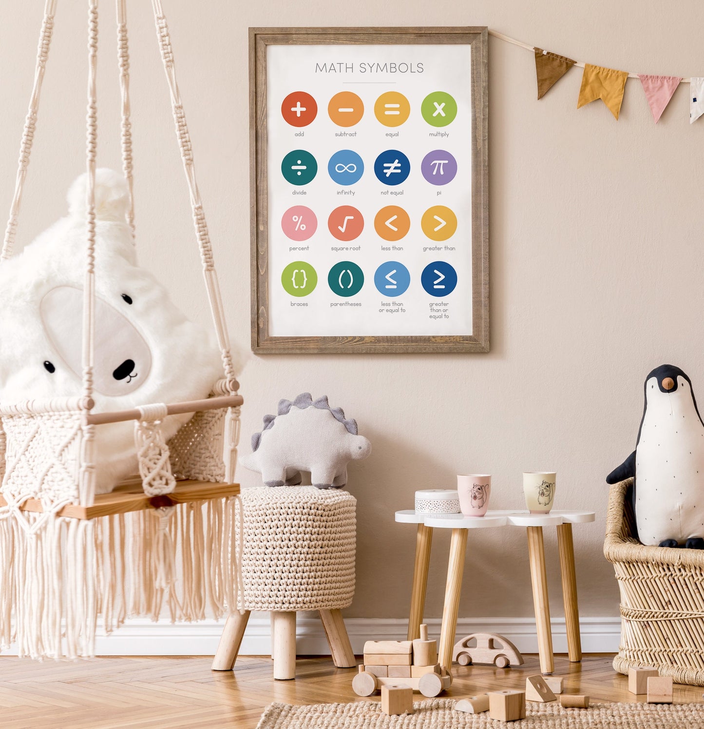 Math Symbols – Math Educational Wall Art