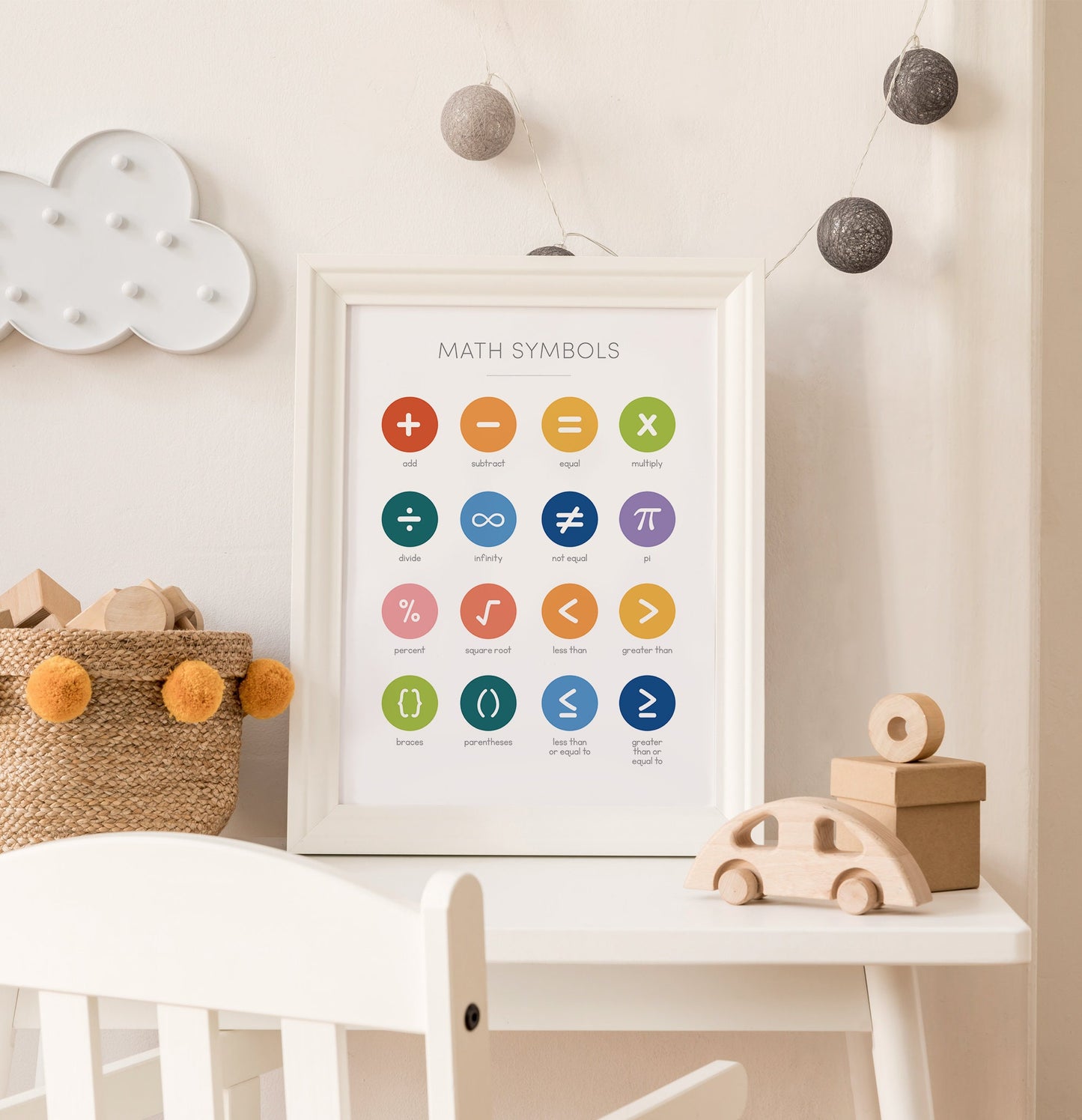 Math Symbols – Math Educational Wall Art