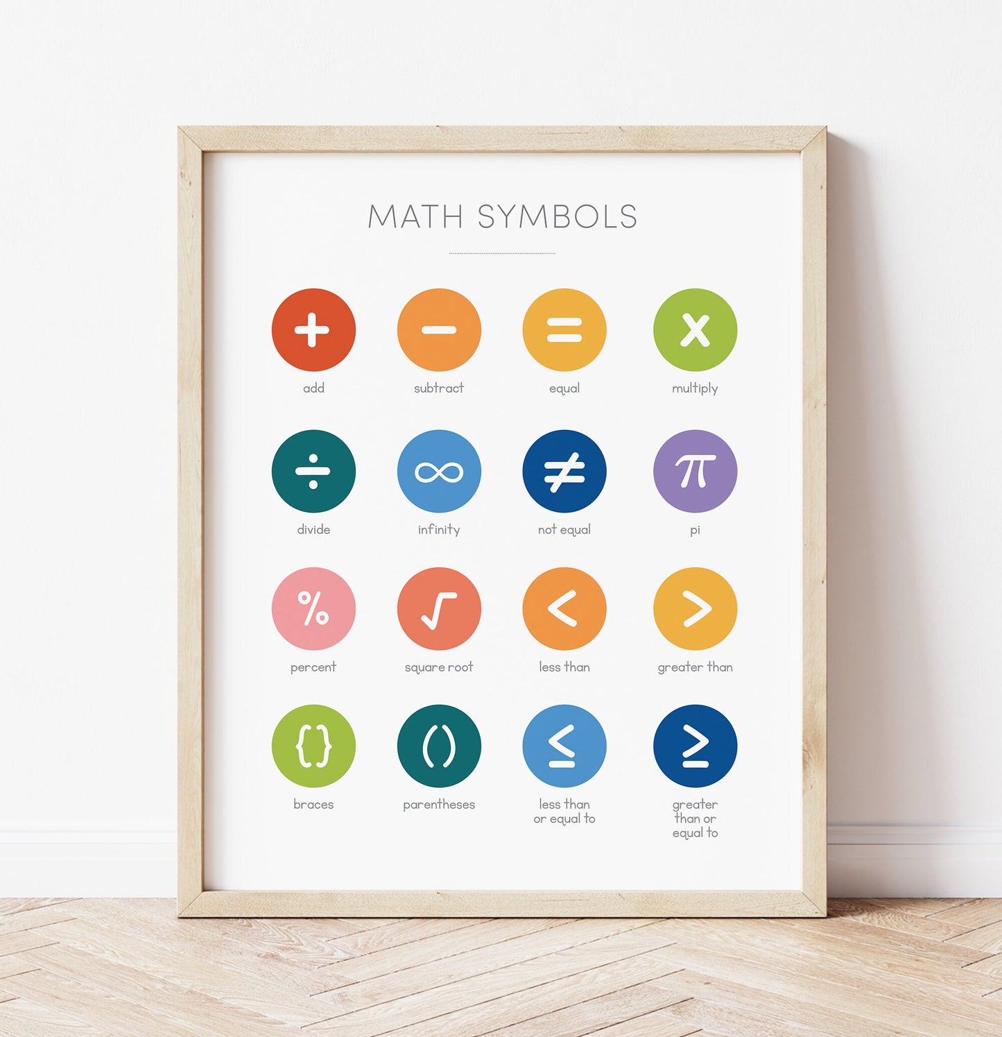 Math Symbols – Math Educational Wall Art