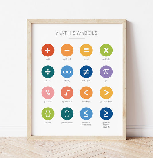 Math Symbols – Math Educational Wall Art